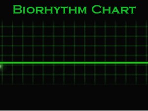 BIORHYTHM